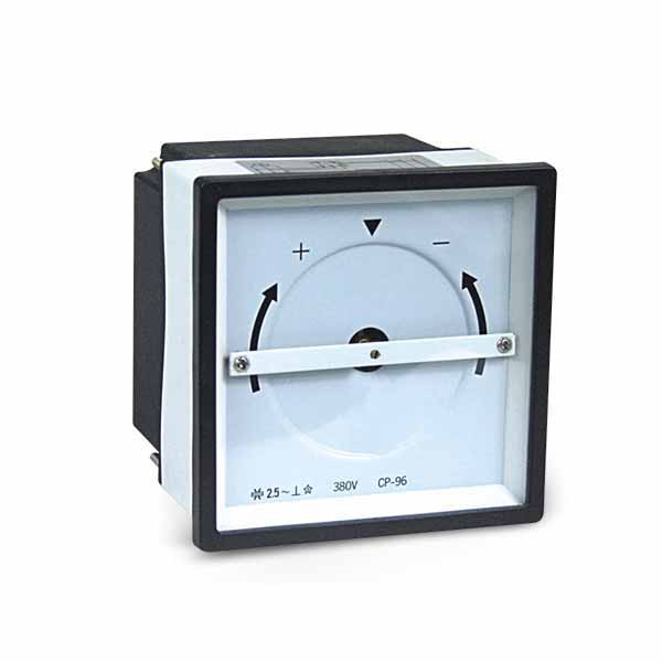 Sünkroonne ostsilloskoopmõõtur